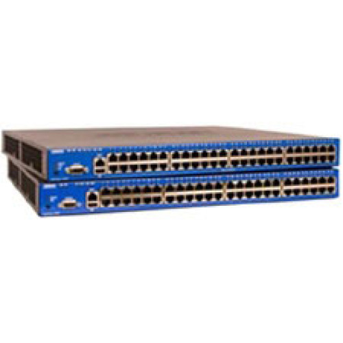 Adtran Networking Products