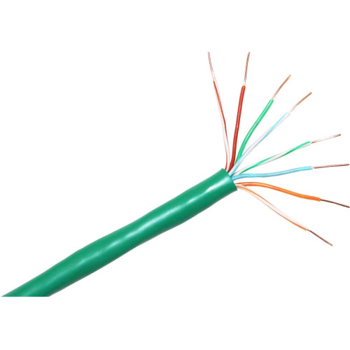 CP Technologies Products