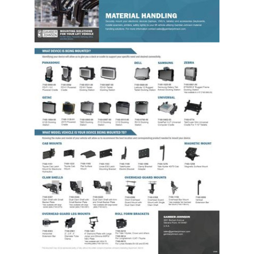 Gamber-Johnson Products