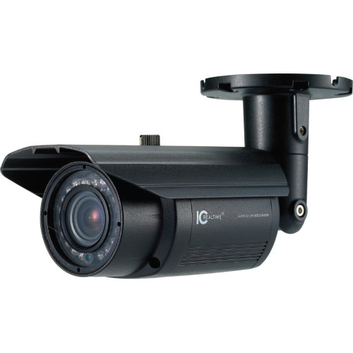 IC Realtime Products