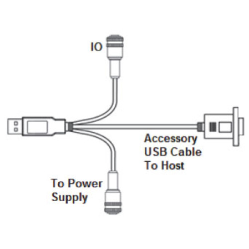 Omron MicroHAWK V420 Power Device