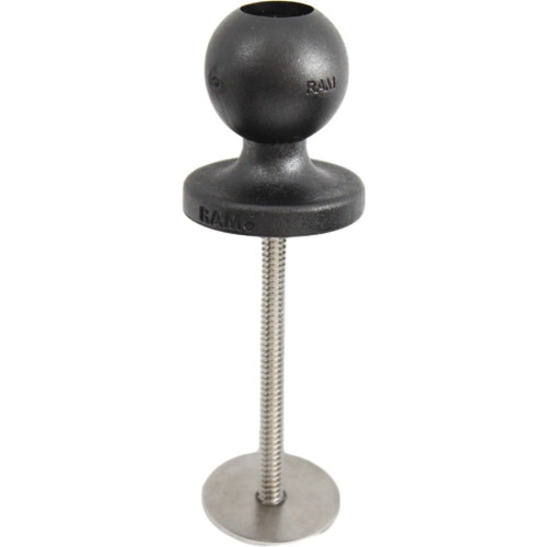 RAM Mount CCTV Camera Mount