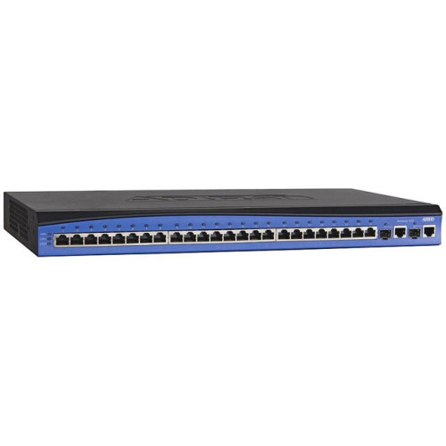 Adtran Data Networking