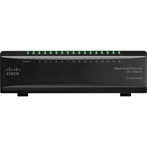 Cisco Accessories Products